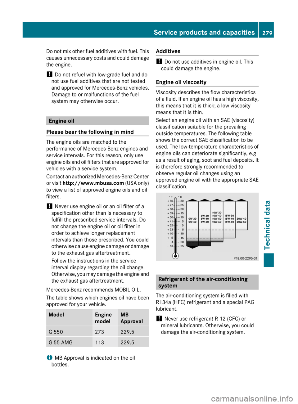 MERCEDES-BENZ G550 2011 W463 Owners Manual Do not mix other fuel additives with fuel. This
causes unnecessary costs and could damage
the engine.
!  Do not refuel with low-grade fuel and do
not use fuel additives that are not tested
and approve