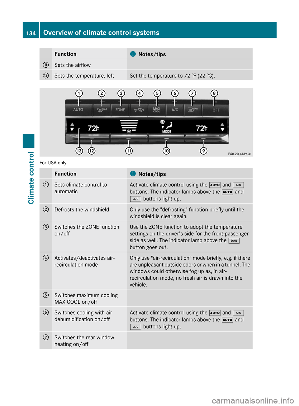 MERCEDES-BENZ E300 BLUETEC 2011 W212 Owners Manual FunctioniNotes/tipsGSets the airflowHSets the temperature, leftSet the temperature to 72 ‡ (22 †).
For USA only
FunctioniNotes/tips:Sets climate control to
automaticActivate climate control using 