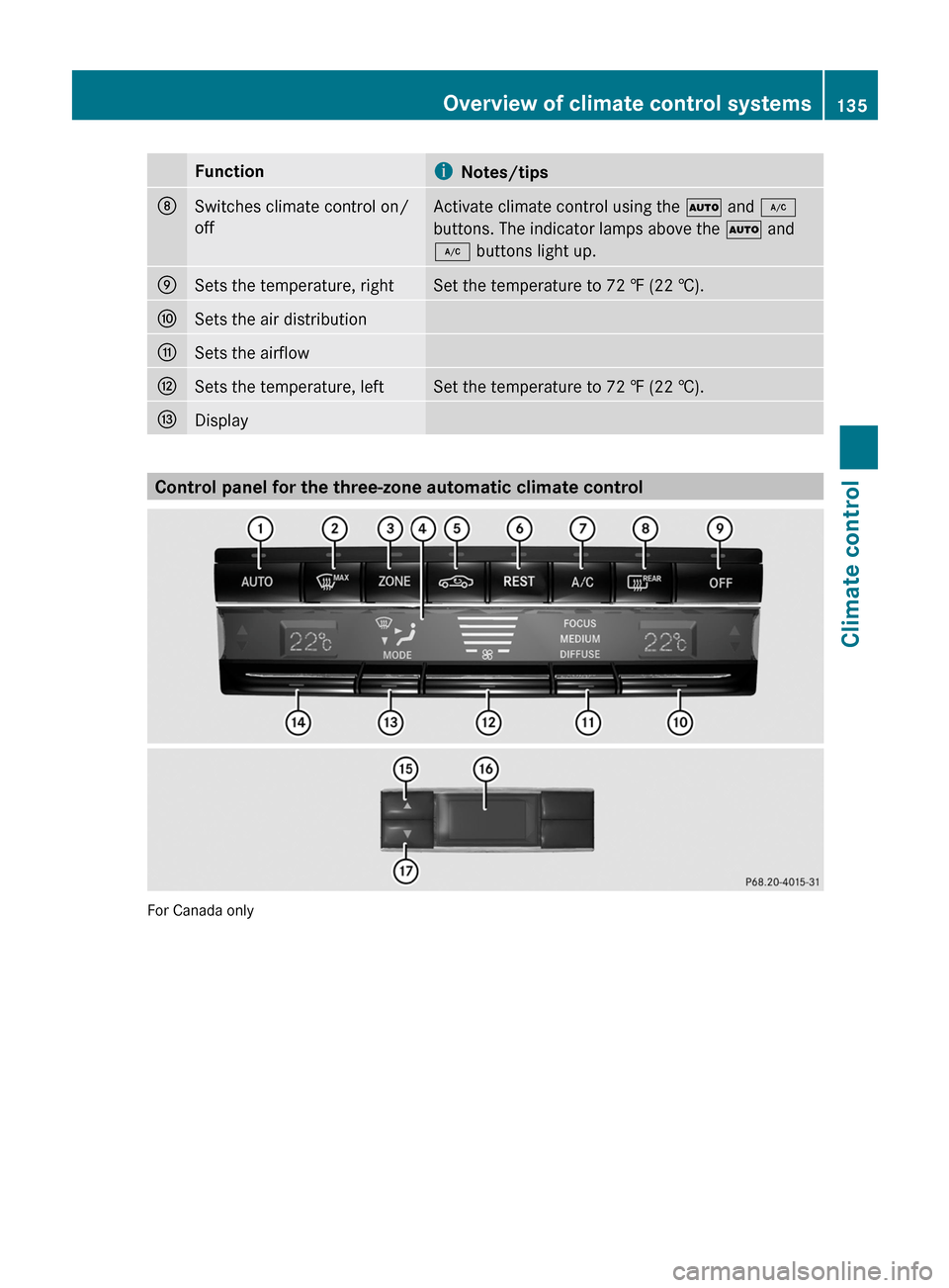 MERCEDES-BENZ E63AMG 2011 W212 Owners Manual FunctioniNotes/tipsDSwitches climate control on/
off
Activate climate control using the à and ¿
buttons. The indicator lamps above the à and
¿ buttons light up.
ESets the temperature, rightSet the MERCEDES-BENZ E63AMG 2011 W212 Owners Manual FunctioniNotes/tipsDSwitches climate control on/
off
Activate climate control using the à and ¿
buttons. The indicator lamps above the à and
¿ buttons light up.
ESets the temperature, rightSet the