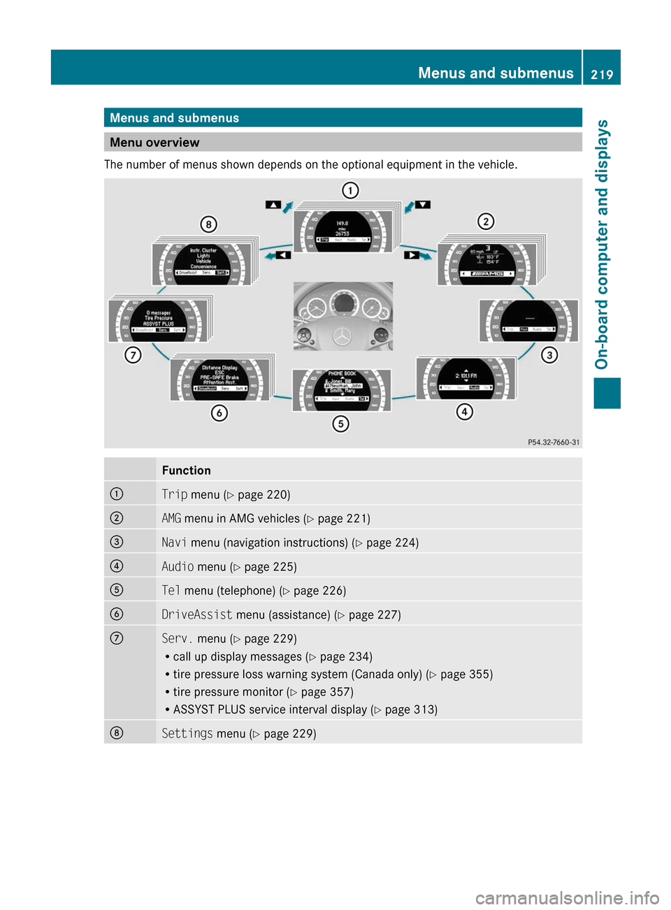 MERCEDES-BENZ E300 BLUETEC 2011 W212 Owners Manual Menus and submenus
Menu overview
The number of menus shown depends on the optional equipment in the vehicle. 
Function:Trip  menu ( Y page 220);AMG  menu in AMG vehicles ( Y page 221)=Navi  menu (navi