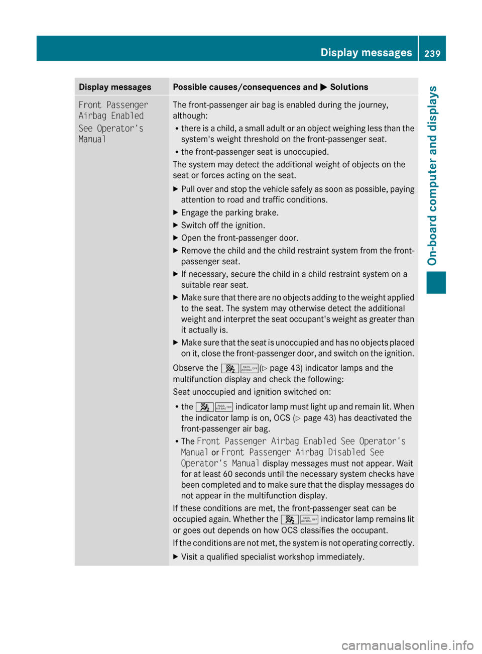 MERCEDES-BENZ E350 4MATIC 2011 W212 Owners Guide Display messagesPossible causes/consequences and M SolutionsFront Passenger 
Airbag Enabled
See Operators 
ManualThe front-passenger air bag is enabled during the journey,
although:
R there is a chil