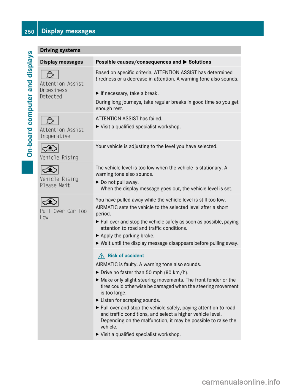 MERCEDES-BENZ E300 BLUETEC 2011 W212 Owners Manual Driving systemsDisplay messagesPossible causes/consequences and M SolutionsÀ
Attention Assist 
Drowsiness 
DetectedBased on specific criteria, ATTENTION ASSIST has determined
tiredness or a decrease 