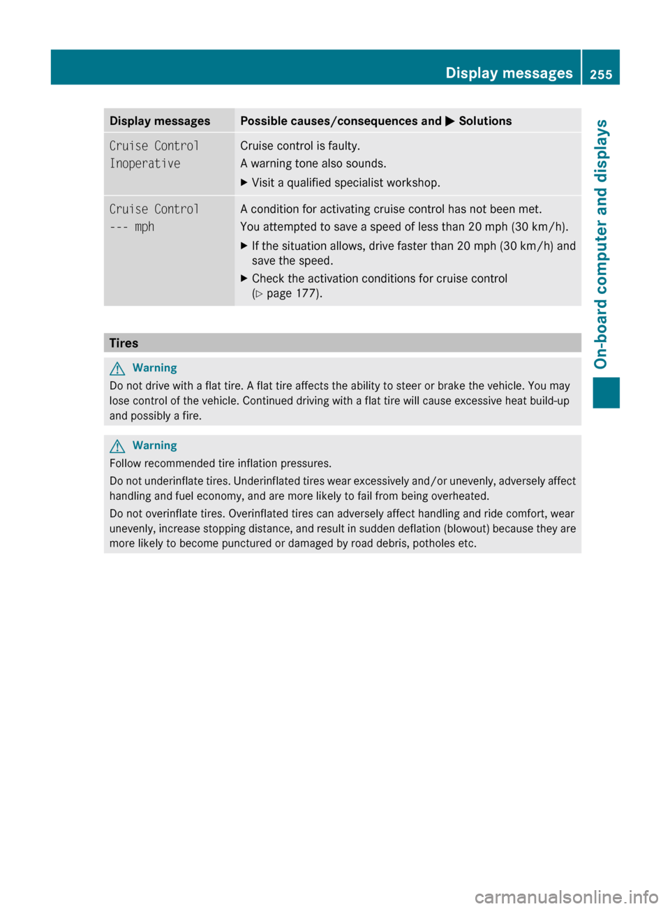 MERCEDES-BENZ E550 4MATIC 2011 W212 User Guide Display messagesPossible causes/consequences and M SolutionsCruise Control
InoperativeCruise control is faulty. 
A warning tone also sounds.XVisit a qualified specialist workshop.Cruise Control
--- mp