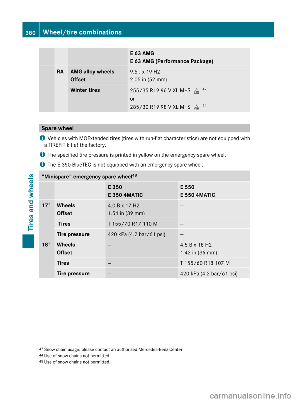 MERCEDES-BENZ E350 4MATIC 2011 W212 Workshop Manual E 63 AMG
E 63 AMG (Performance Package)RAAMG alloy wheels
Offset9.5 J x 19 H2
2.05 in (52 mm)Winter tires255/35 R19 96 V XL M+S i47
or
285/30 R19 98 V XL M+S i44
Spare wheel
i Vehicles with MOExtended