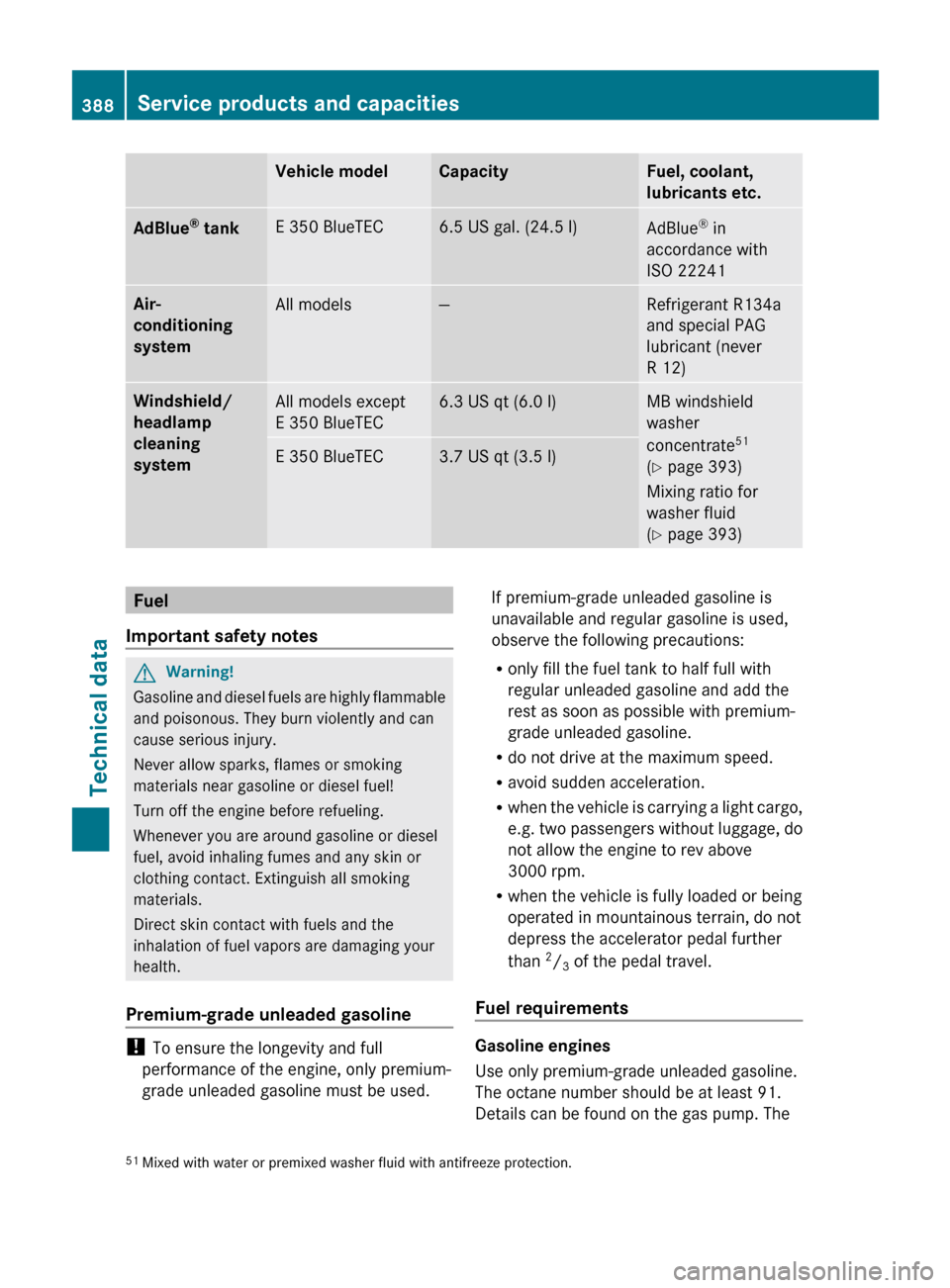 MERCEDES-BENZ E550 4MATIC 2011 W212 Owners Manual Vehicle modelCapacityFuel, coolant,
lubricants etc.AdBlue ®
 tankE 350 BlueTEC6.5 US gal. (24.5 l)AdBlue ®
 in
accordance with
ISO 22241Air-
conditioning 
systemAll models—Refrigerant R134a
and sp