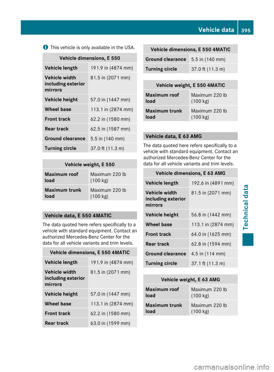 MERCEDES-BENZ E350 4MATIC 2011 W212 Owners Manual iThis vehicle is only available in the USA.Vehicle dimensions, E 550Vehicle length191.9 in (4874 mm)Vehicle width 
including exterior 
mirrors81.5 in (2071 mm)Vehicle height57.0 in (1447 mm)Wheel base