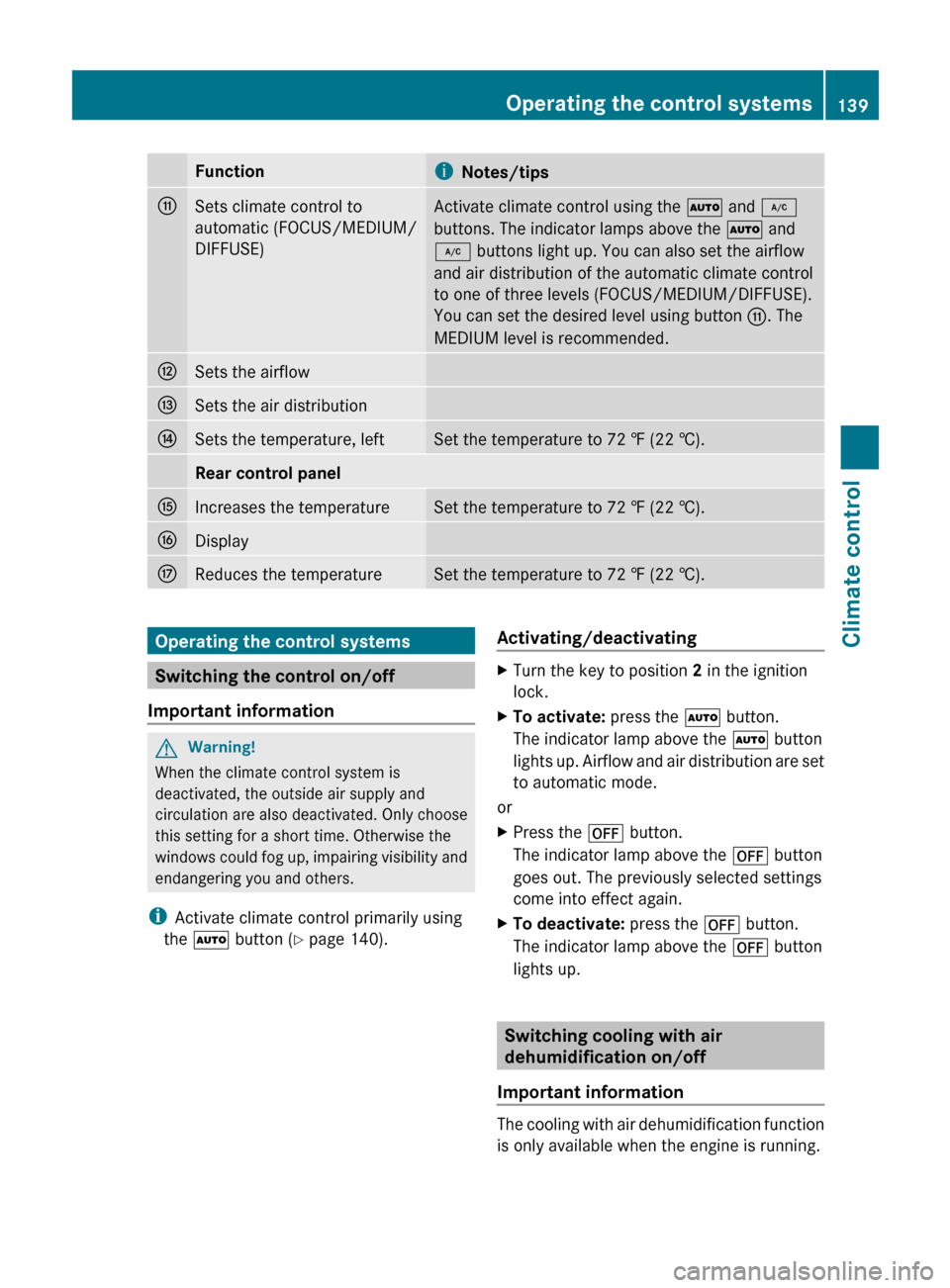 MERCEDES-BENZ E-Class COUPE 2011 C207 Owners Manual FunctioniNotes/tipsGSets climate control to
automatic (FOCUS/MEDIUM/
DIFFUSE)Activate climate control using the  Ã and ¿
buttons. The indicator lamps above the  Ã and
¿  buttons light up. You can 