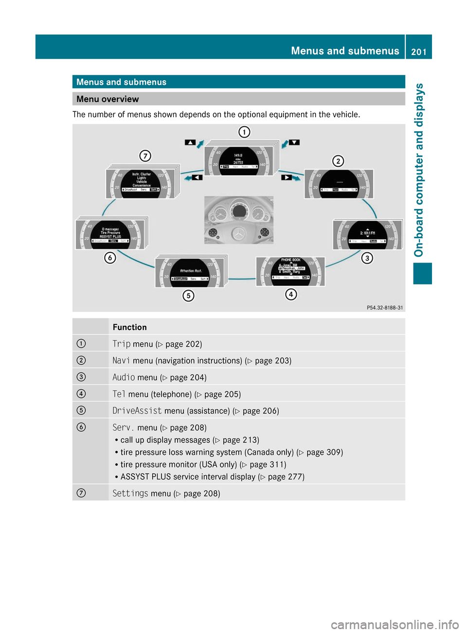 MERCEDES-BENZ E-Class COUPE 2011 C207 Owners Manual Menus and submenus
Menu overview
The number of menus shown depends on the optional equipment in the vehicle. 
Function:Trip  menu ( Y page 202);Navi  menu (navigation instructions) ( Y page 203)=Audio