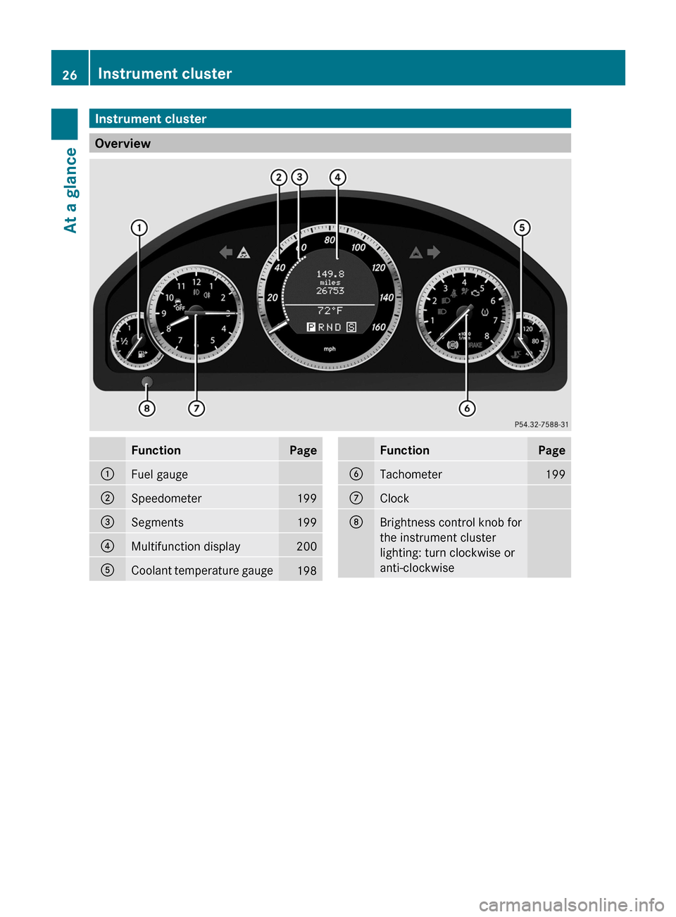 MERCEDES-BENZ E-Class COUPE 2011 C207 Owners Guide Instrument cluster
Overview
FunctionPage:Fuel gauge;Speedometer199=Segments199?Multifunction display200ACoolant temperature gauge198FunctionPageBTachometer199CClockDBrightness control knob for
the ins MERCEDES-BENZ E-Class COUPE 2011 C207 Owners Guide Instrument cluster
Overview
FunctionPage:Fuel gauge;Speedometer199=Segments199?Multifunction display200ACoolant temperature gauge198FunctionPageBTachometer199CClockDBrightness control knob for
the ins
