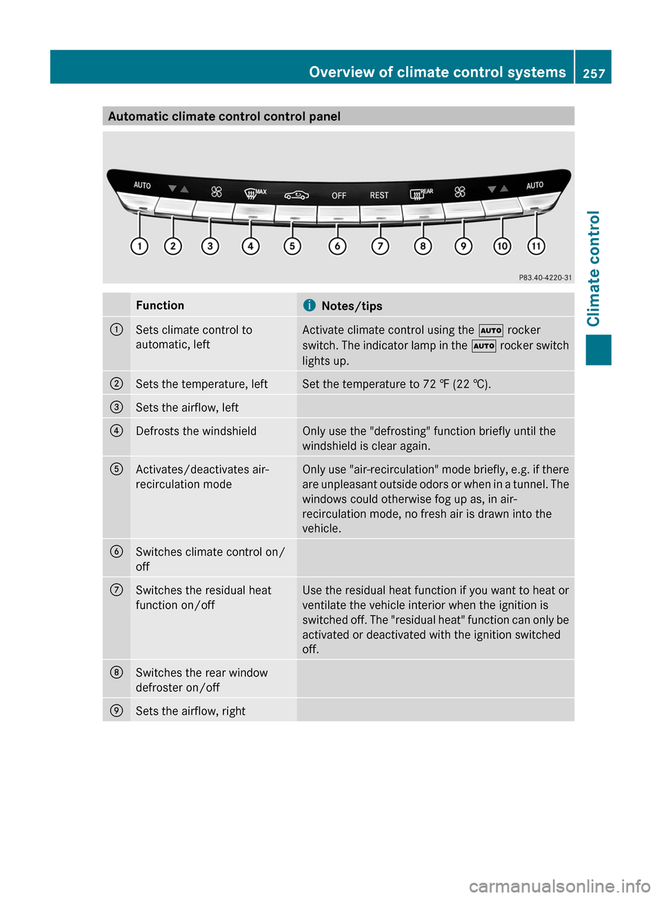 MERCEDES-BENZ CL-Class 2011 C216 Owners Manual Automatic climate control control panelFunctioniNotes/tips:Sets climate control to
automatic, leftActivate climate control using the  Ã rocker
switch. The indicator lamp in the  Ã rocker switch
ligh