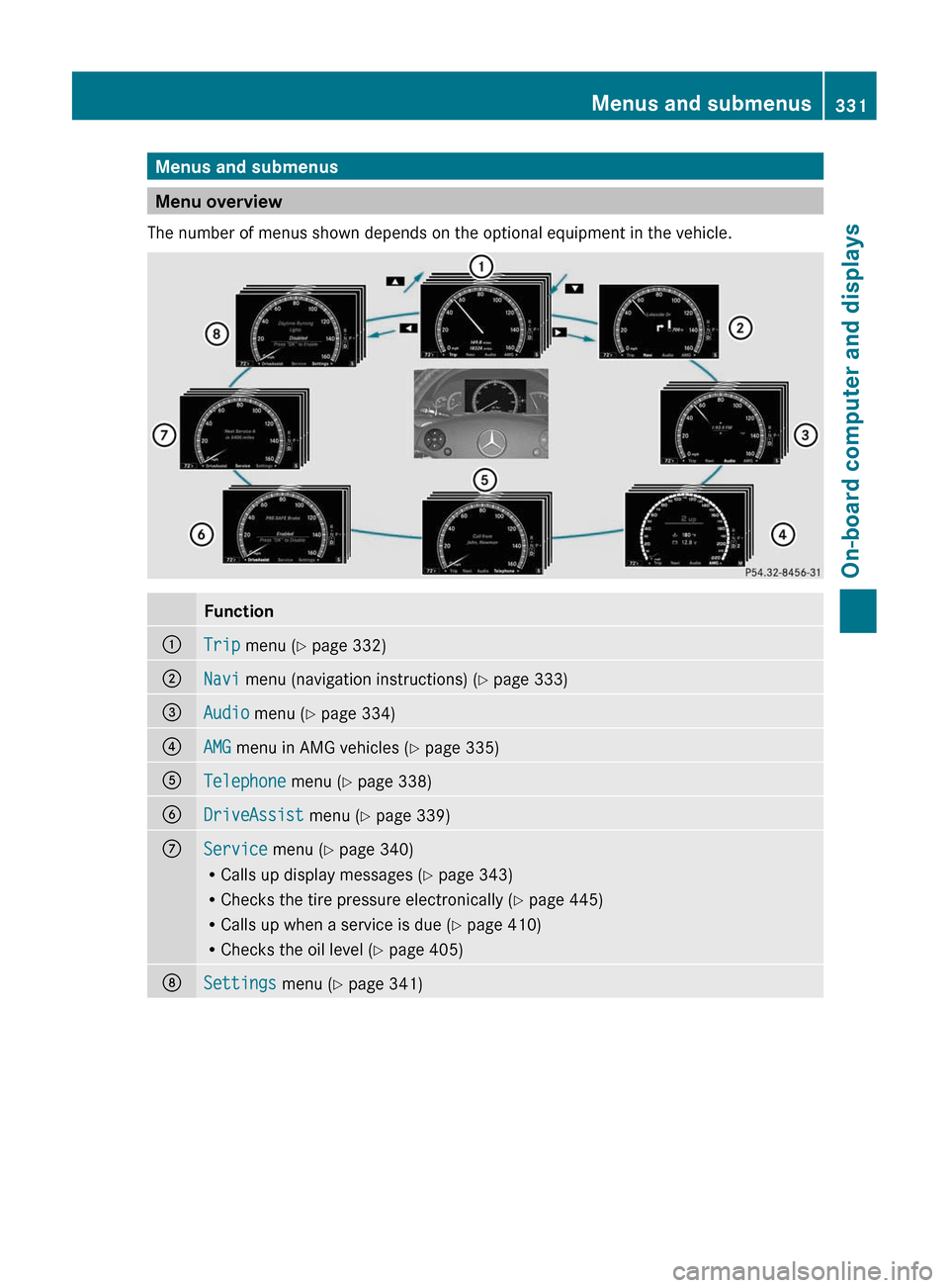 MERCEDES-BENZ CL-Class 2011 C216 Owners Manual Menus and submenus
Menu overview
The number of menus shown depends on the optional equipment in the vehicle.
Function:Trip menu (Y page 332);Navi menu (navigation instructions) (Y page 333)=Audio menu