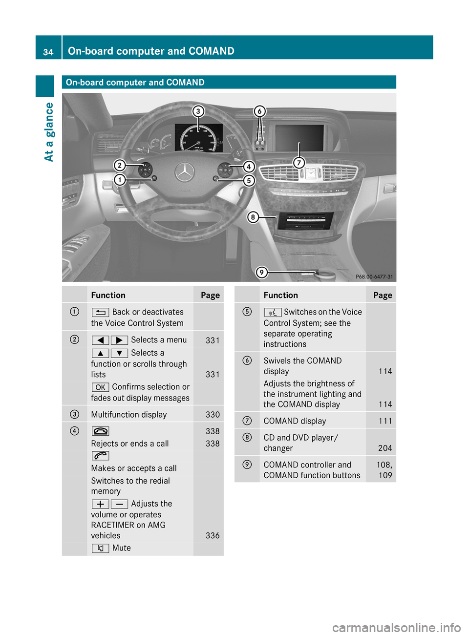 MERCEDES-BENZ CL-Class 2011 C216 Owners Manual On-board computer and COMANDFunctionPage:% Back or deactivates
the Voice Control System
;=; Selects a menu3319: Selects a
function or scrolls through
lists331
a Confirms selection or
fades out display