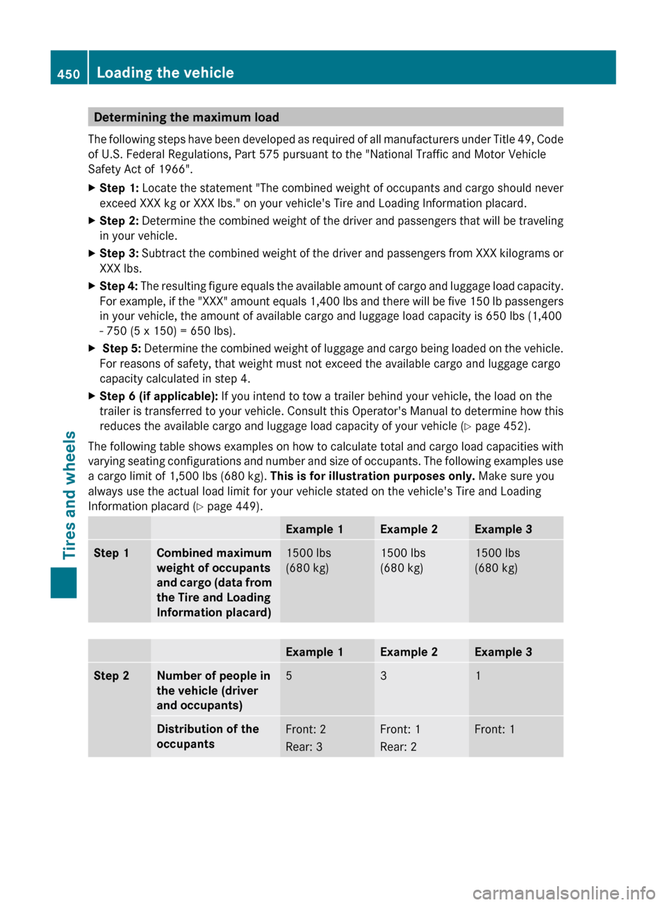 MERCEDES-BENZ CL-Class 2011 C216 Owners Manual Determining the maximum load
The following steps have been developed as required of all manufacturers under Title 49, Code
of U.S. Federal Regulations, Part 575 pursuant to the "National Traffic and M MERCEDES-BENZ CL-Class 2011 C216 Owners Manual Determining the maximum load
The following steps have been developed as required of all manufacturers under Title 49, Code
of U.S. Federal Regulations, Part 575 pursuant to the "National Traffic and M