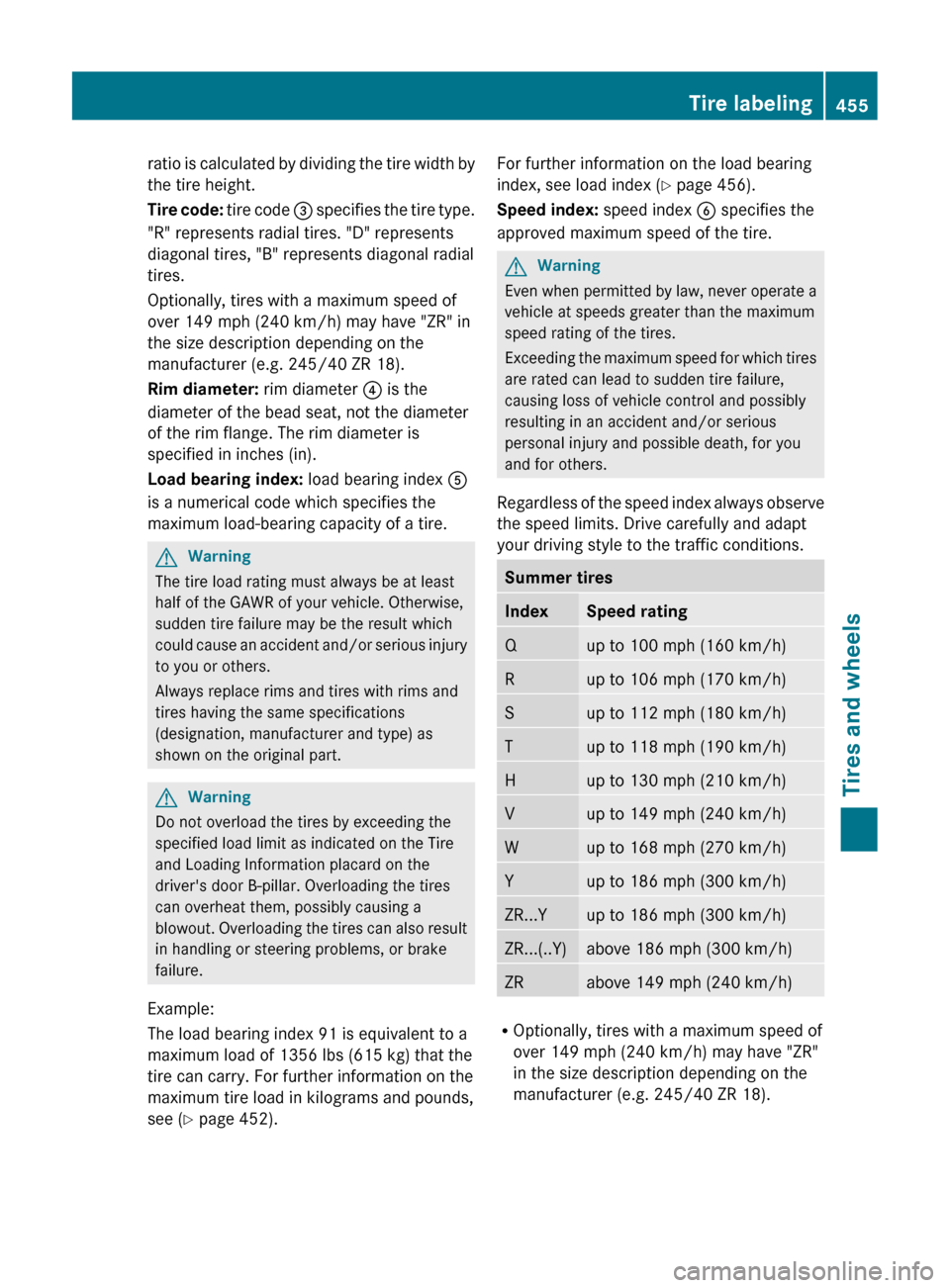 MERCEDES-BENZ CL-Class 2011 C216 Owners Manual ratio is calculated by dividing the tire width by
the tire height.
Tire code: tire code = specifies the tire type.
"R" represents radial tires. "D" represents
diagonal tires, "B" represents diagonal MERCEDES-BENZ CL-Class 2011 C216 Owners Manual ratio is calculated by dividing the tire width by
the tire height.
Tire code: tire code = specifies the tire type.
"R" represents radial tires. "D" represents
diagonal tires, "B" represents diagonal