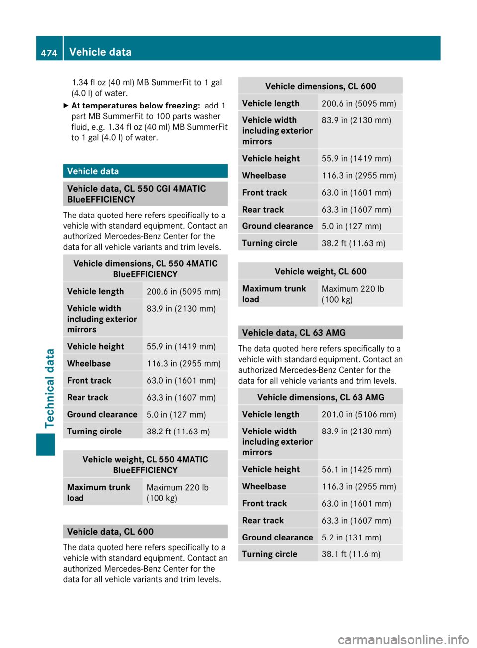 MERCEDES-BENZ CL-Class 2011 C216 Owners Manual 1.34 fl oz (40 ml) MB SummerFit to 1 gal
(4.0 l) of water.XAt temperatures below freezing:   add 1
part MB SummerFit to 100 parts washer
fluid, e.g. 1.34 fl oz (40 ml) MB SummerFit
to 1 gal (4.0 l) of