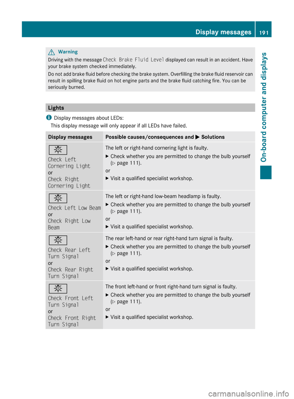 MERCEDES-BENZ C-Class 2011 W204 Manual PDF GWarning
Driving with the message Check Brake Fluid Level  displayed can result in an accident. Have
your brake system checked immediately.
Do not add brake fluid before checking the brake system. Ove