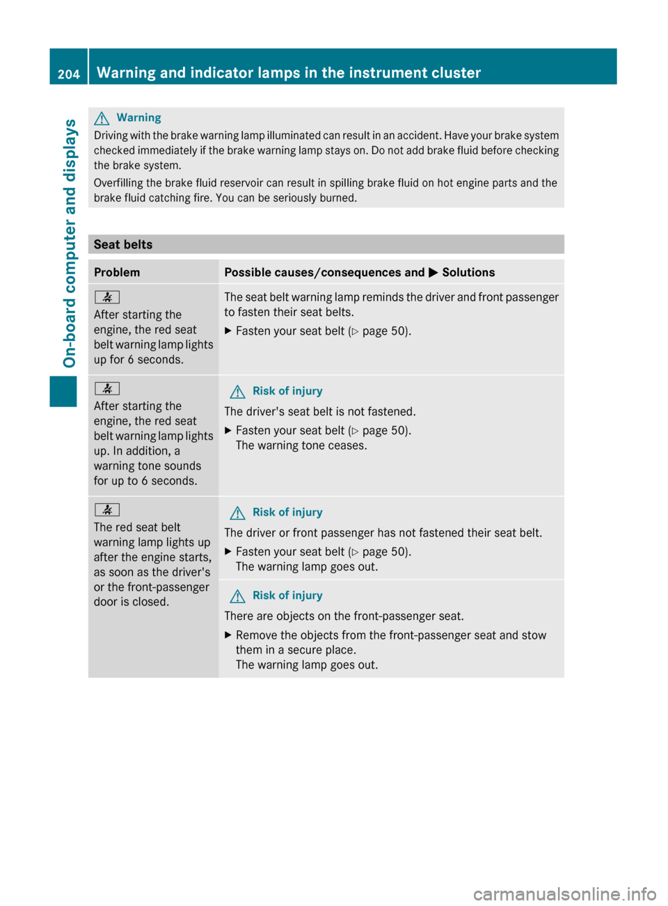 MERCEDES-BENZ C-Class 2011 W204 Manual PDF GWarning
Driving with the brake warning lamp illuminated can result in an accident. Have your brake system
checked immediately if the brake warning lamp stays on. Do not add brake fluid before checkin