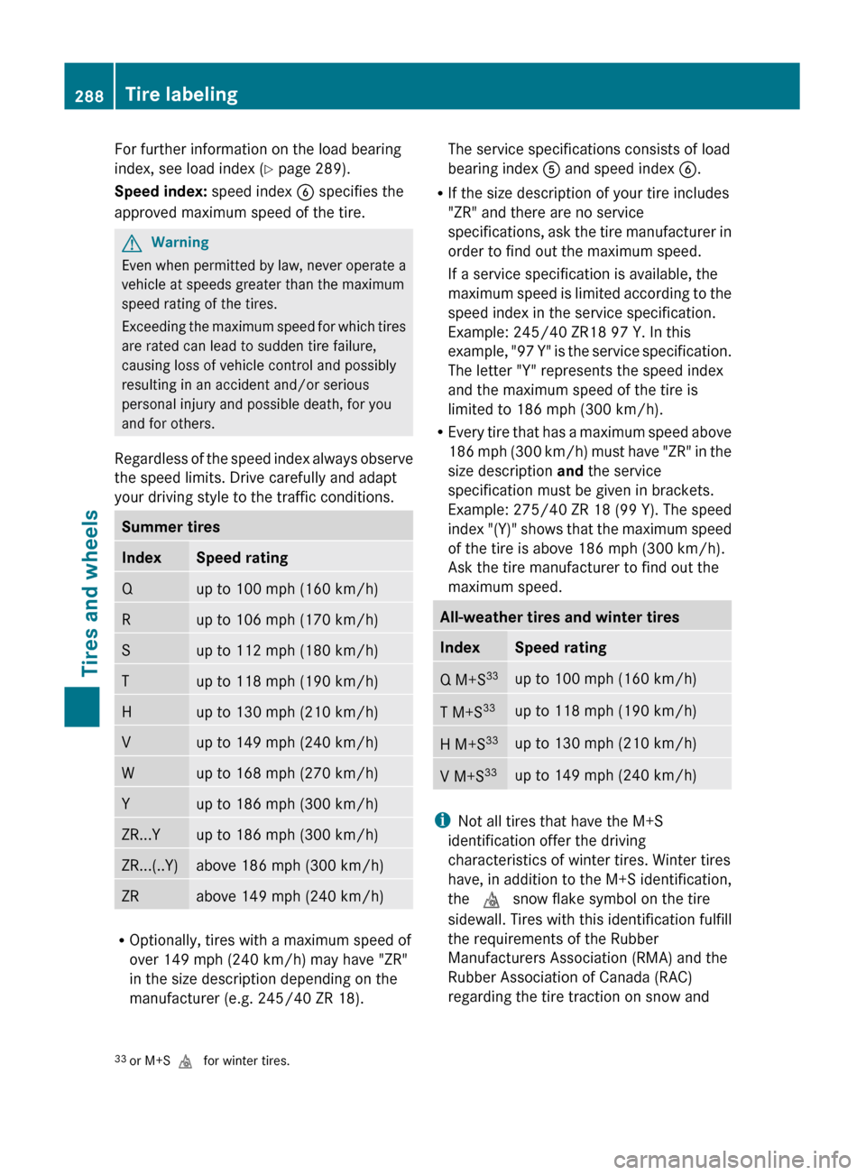 MERCEDES-BENZ C-Class 2011 W204 Owners Manual For further information on the load bearing
index, see load index ( Y page 289).
Speed index: speed index B specifies the
approved maximum speed of the tire.GWarning
Even when permitted by law, never MERCEDES-BENZ C-Class 2011 W204 Owners Manual For further information on the load bearing
index, see load index ( Y page 289).
Speed index: speed index B specifies the
approved maximum speed of the tire.GWarning
Even when permitted by law, never