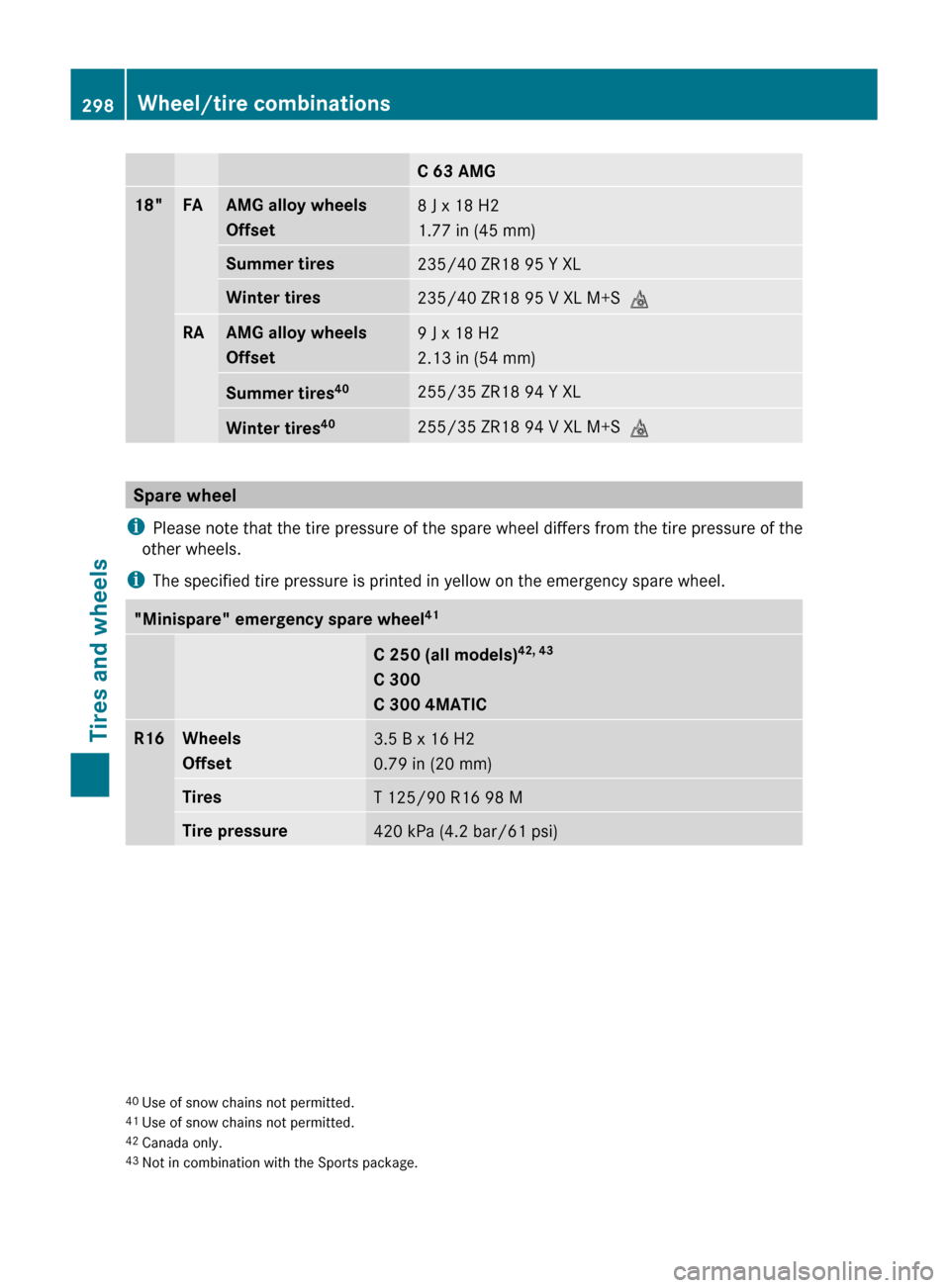 MERCEDES-BENZ C-Class 2011 W204 Owners Manual C 63 AMG18"FAAMG alloy wheels
Offset8 J x 18 H2
1.77 in (45 mm)Summer tires235/40 ZR18 95 Y XLWinter tires235/40 ZR18 95 V XL M+S iRAAMG alloy wheels
Offset9 J x 18 H2
2.13 in (54 mm)Summer tires 4025
