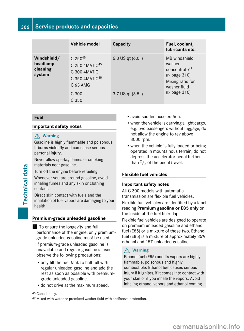 MERCEDES-BENZ C-Class 2011 W204 Repair Manual Vehicle modelCapacityFuel, coolant,
lubricants etc.Windshield/
headlamp 
cleaning 
systemC 250 45
C 250 4MATIC 45
C 300 4MATIC
C 350 4MATIC 45
C 63 AMG6.3 US qt (6.0 l)MB windshield
washer
concentrate