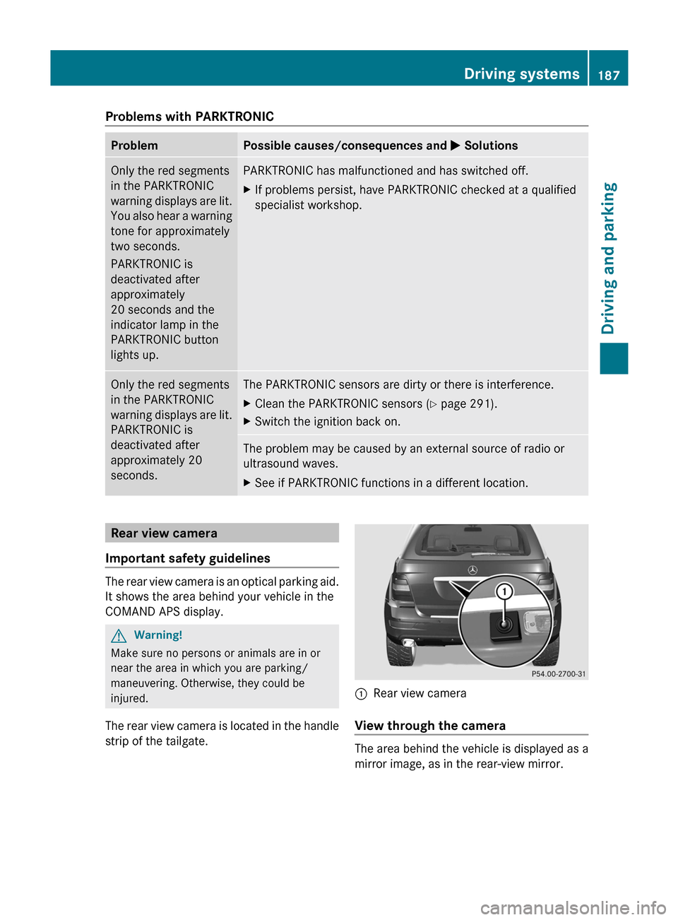 MERCEDES-BENZ M-Class 2011 W164 Owners Manual Problems with PARKTRONICProblemPossible causes/consequences and M SolutionsOnly the red segments
in the PARKTRONIC
warning displays are lit.
You also hear a warning
tone for approximately
two seconds.