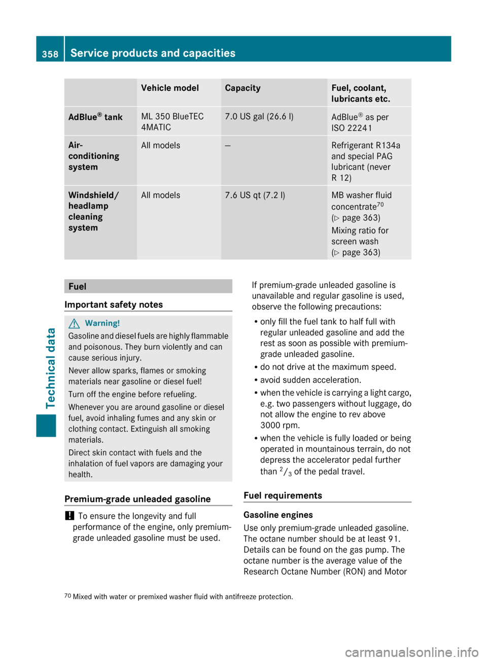 MERCEDES-BENZ M-Class 2011 W164 Owners Manual Vehicle modelCapacityFuel, coolant,
lubricants etc.AdBlue ®
 tankML 350 BlueTEC
4MATIC7.0 US gal (26.6 l)AdBlue ®
 as per
ISO 22241Air-
conditioning 
systemAll models—Refrigerant R134a
and special