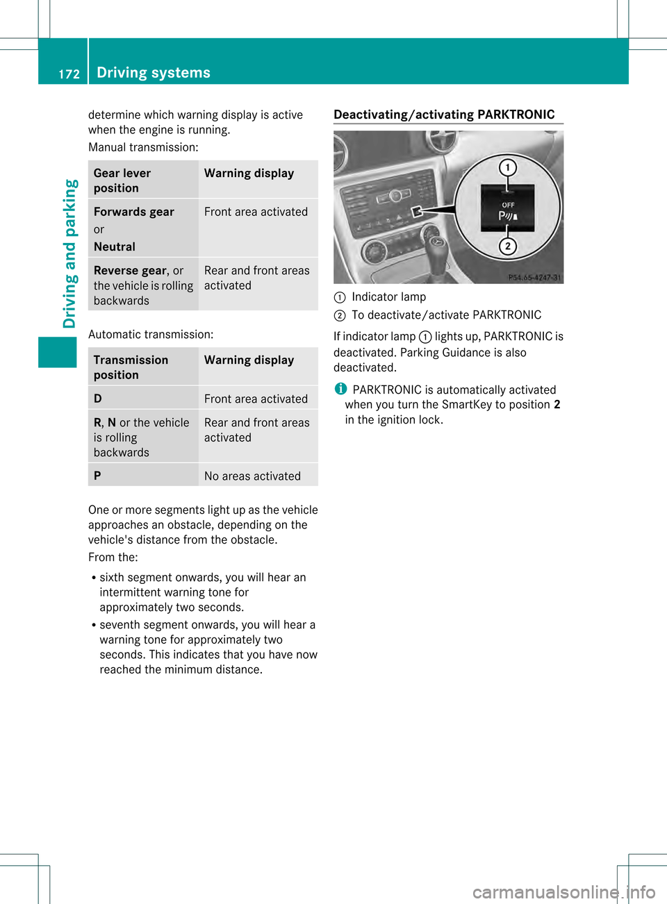 MERCEDES-BENZ SLK350 2012 R172 Owners Manual determine which warning display is active
when the engine is running.
Manual transmission: Gear lever
position Warning display
Forwards gear
or
Neutral
Front area activated
Reverse gear
, or
the vehic