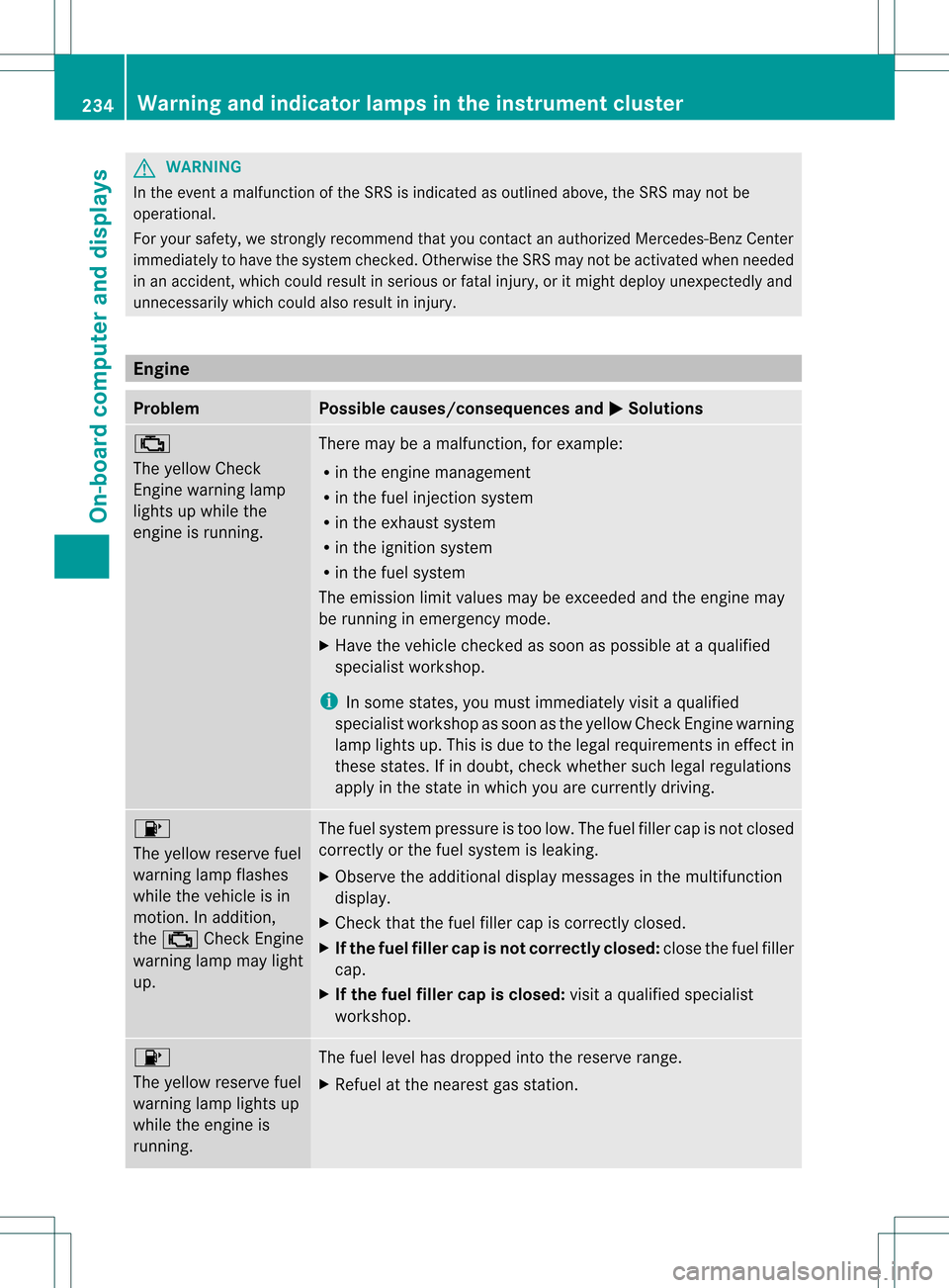 MERCEDES-BENZ SLK55AMG 2012 R172 Owners Manual G
WARNING
In the event a malfunction of the SRS is indicated as outlined above, the SRS may not be
operational.
For yours afety, we strongly recommend that you contac tanauthorized Mercedes-Ben zCente