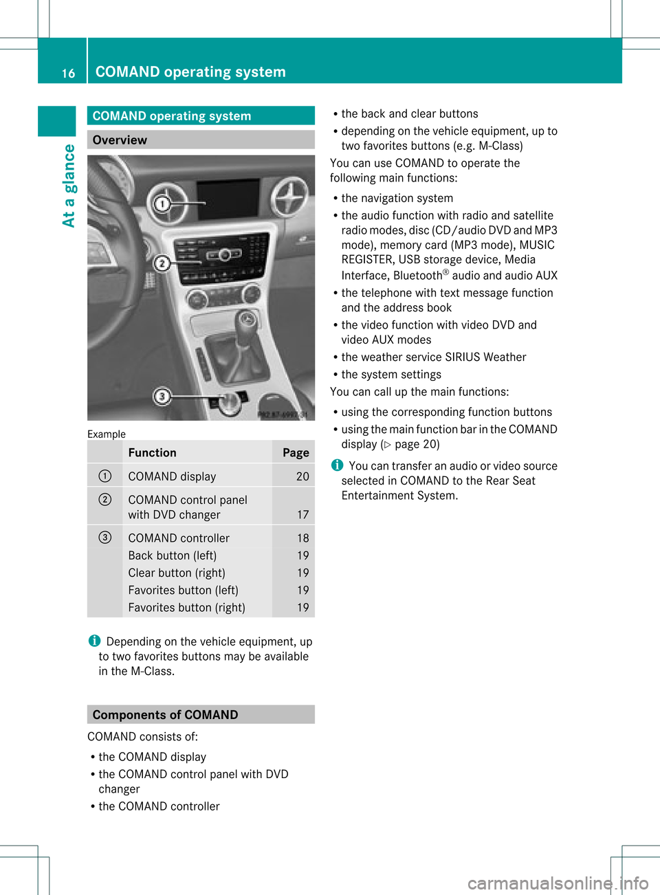 MERCEDES-BENZ SLK-Class 2012 R172 Comand Manual COMAN
Doper ating syst em Over
view Ex
ample Funct
ion Pag
e :
COMA
NDdispl ay 20
;
COMA
NDcontrol pane l
wit hDV Dch ang er 17
=
COMA
NDcontroll er 18
Bac
kbut ton(lef t) 19
Clear
button( right) 19
F