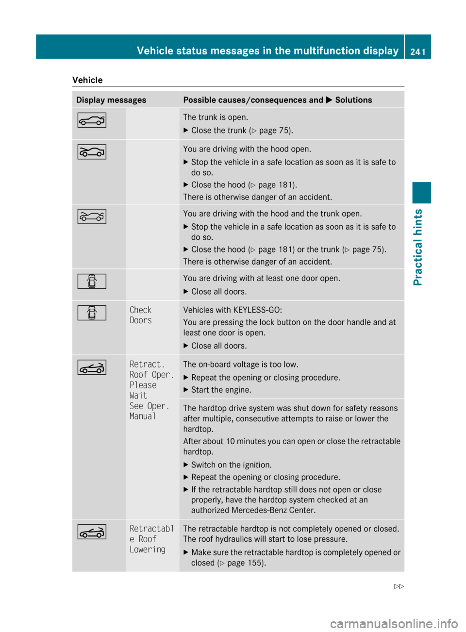 MERCEDES-BENZ SL550 2012 R230 Owners Manual VehicleDisplay messagesPossible causes/consequences and M SolutionsNThe trunk is open.XClose the trunk ( Y page 75).LYou are driving with the hood open.XStop the vehicle in a safe location as soon as MERCEDES-BENZ SL550 2012 R230 Owners Manual VehicleDisplay messagesPossible causes/consequences and M SolutionsNThe trunk is open.XClose the trunk ( Y page 75).LYou are driving with the hood open.XStop the vehicle in a safe location as soon as