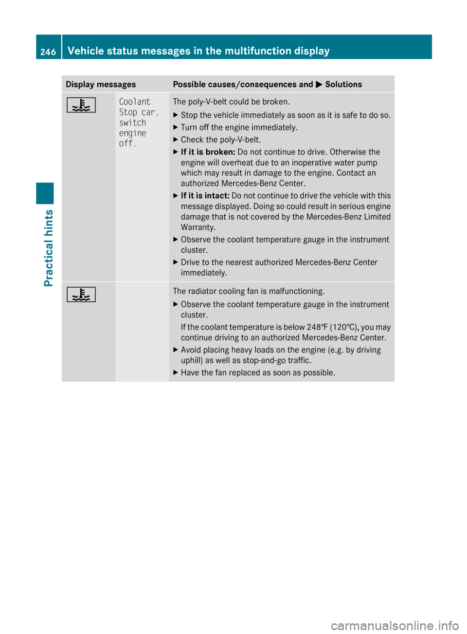 MERCEDES-BENZ SL550 2012 R230 User Guide Display messagesPossible causes/consequences and M Solutions?Coolant 
Stop car, 
switch 
engine 
off.The poly-V-belt could be broken.XStop the vehicle immediately as soon as it is safe to do so.XTurn 