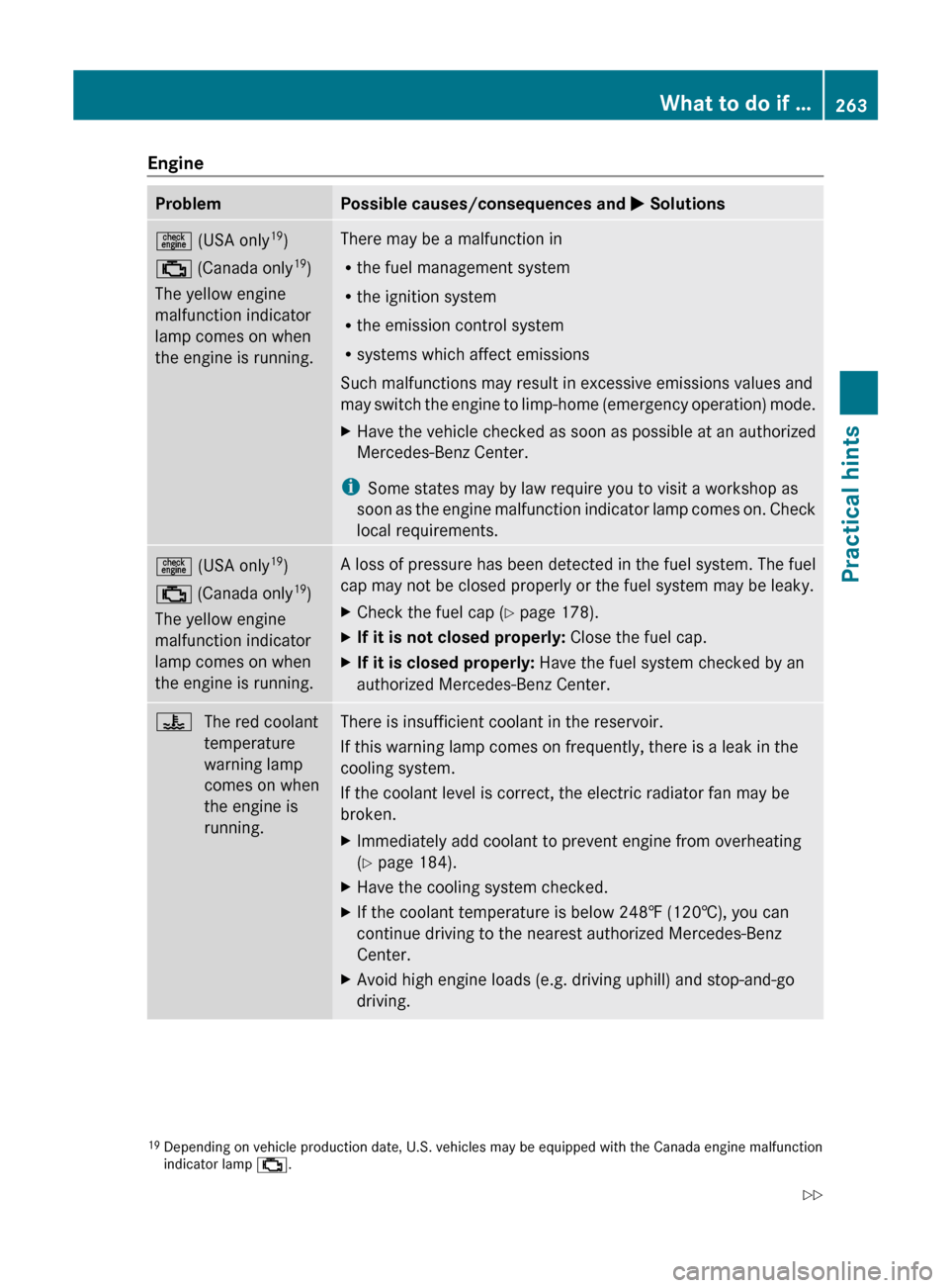 MERCEDES-BENZ SL600 2012 R230 Owners Manual EngineProblemPossible causes/consequences and M Solutions=  (USA only 19
)
;  (Canada only 19
)
The yellow engine
malfunction indicator
lamp comes on when
the engine is running.There may be a malfunct