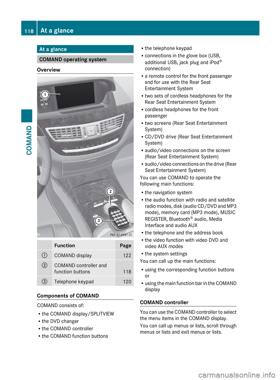 MERCEDES-BENZ S-Class 2012 W221 Owners Manual At a glance
COMAND operating system
Overview
FunctionPage:COMAND display122;COMAND controller and
function buttons
118
=Telephone keypad120
Components of COMAND
COMAND consists of:
R the COMAND displa