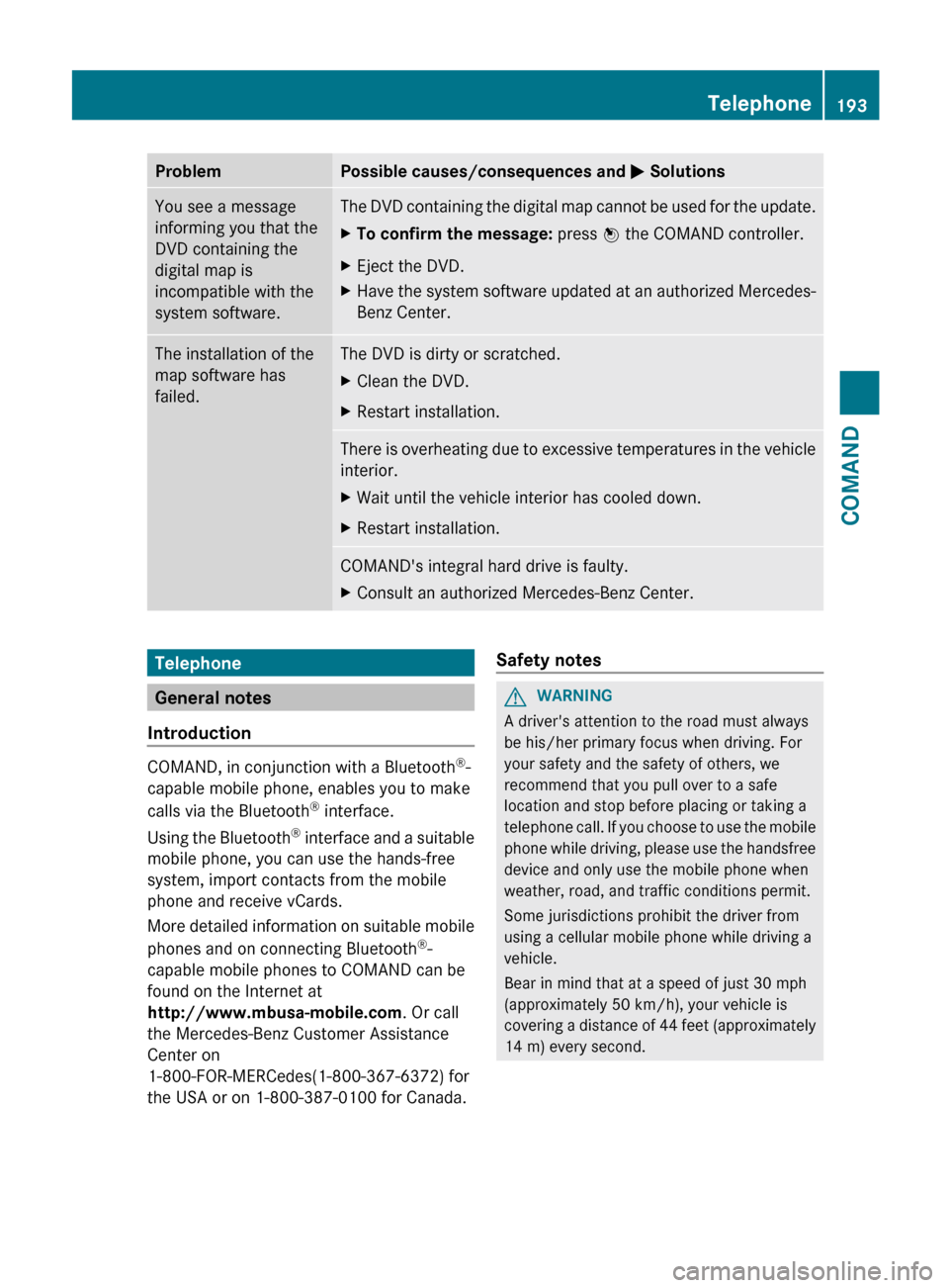 MERCEDES-BENZ S-Class 2012 W221 Owners Manual ProblemPossible causes/consequences and M SolutionsYou see a message
informing you that the
DVD containing the
digital map is
incompatible with the
system software.The DVD containing the digital map c