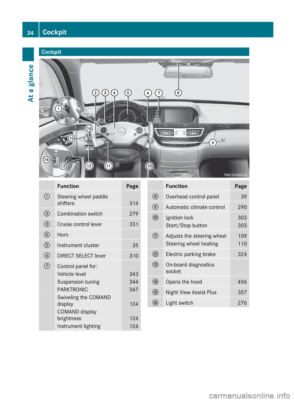 MERCEDES-BENZ S-Class 2012 W221 Owners Manual CockpitFunctionPage:Steering wheel paddle
shifters
314
;Combination switch279=Cruise control lever331?HornAInstrument cluster35BDIRECT SELECT lever310CControl panel for:Vehicle level343Suspension tuni