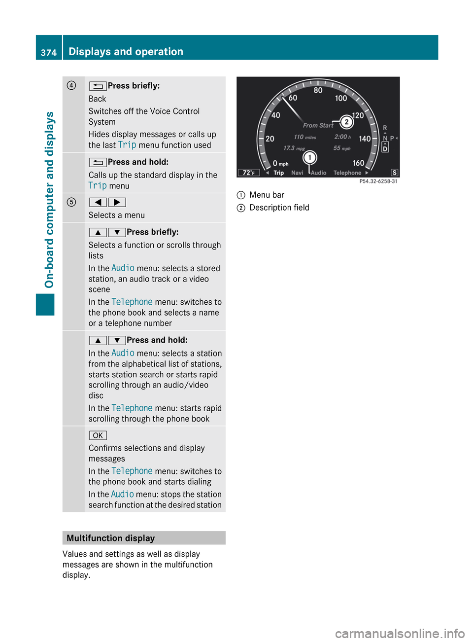 MERCEDES-BENZ S-Class 2012 W221 Owners Manual ?%Press briefly:
Back
Switches off the Voice Control
System
Hides display messages or calls up
the last Trip menu function used% Press and hold:
Calls up the standard display in the
Trip menuA=;
Sel MERCEDES-BENZ S-Class 2012 W221 Owners Manual ?%Press briefly:
Back
Switches off the Voice Control
System
Hides display messages or calls up
the last Trip menu function used% Press and hold:
Calls up the standard display in the
Trip menuA=;
Sel