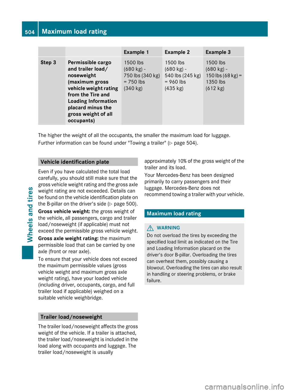 MERCEDES-BENZ S-Class 2012 W221 Owners Manual Example 1Example 2Example 3Step 3Permissible cargo
and trailer load/
noseweight
(maximum gross
vehicle weight rating
from the Tire and
Loading Information
placard minus the
gross weight of all MERCEDES-BENZ S-Class 2012 W221 Owners Manual Example 1Example 2Example 3Step 3Permissible cargo
and trailer load/
noseweight
(maximum gross
vehicle weight rating
from the Tire and
Loading Information
placard minus the
gross weight of all