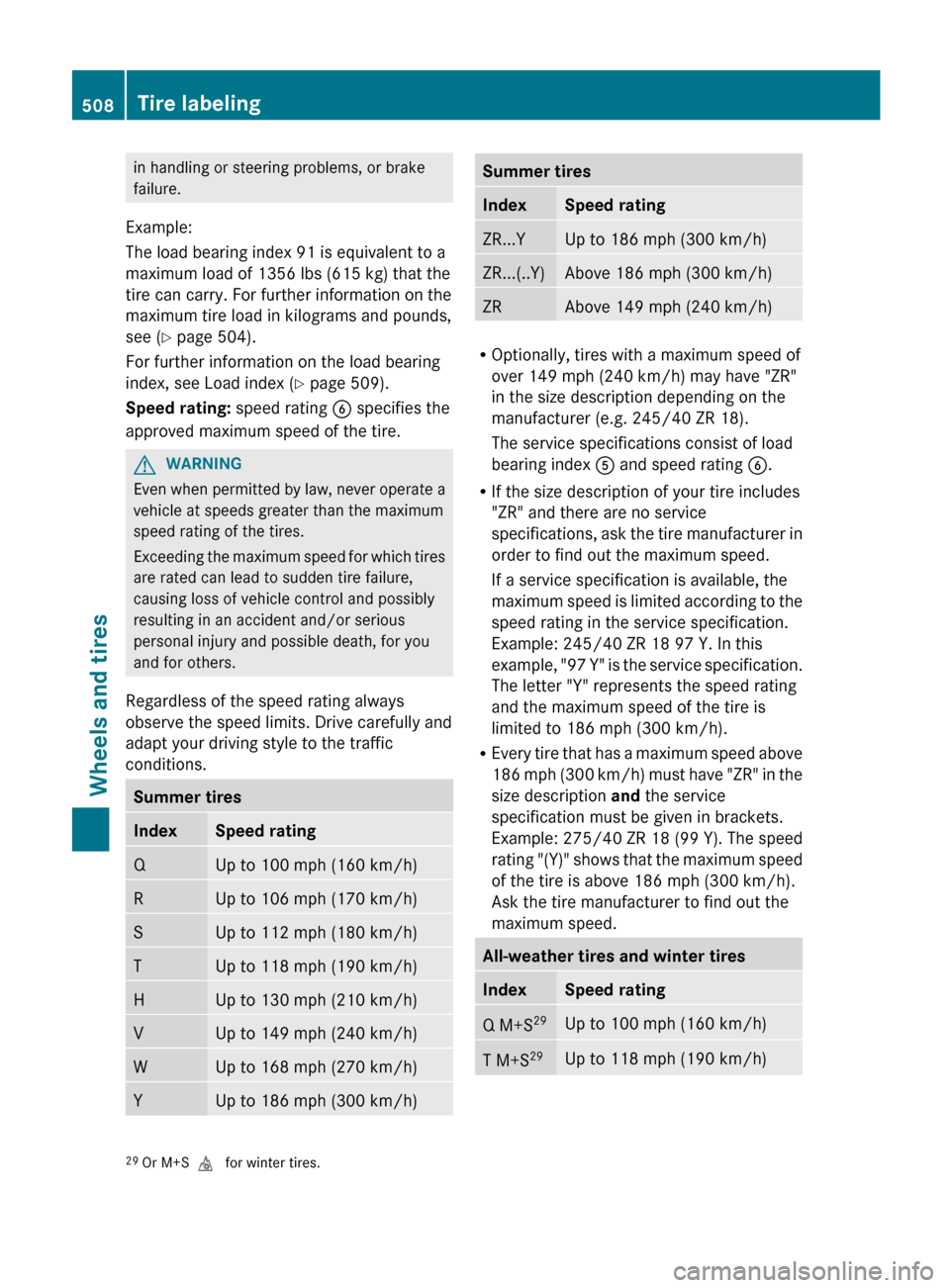 MERCEDES-BENZ S-Class 2012 W221 Owners Manual in handling or steering problems, or brake
failure.
Example:
The load bearing index 91 is equivalent to a
maximum load of 1356 lbs (615 kg) that the
tire can carry. For further information on the
maxi MERCEDES-BENZ S-Class 2012 W221 Owners Manual in handling or steering problems, or brake
failure.
Example:
The load bearing index 91 is equivalent to a
maximum load of 1356 lbs (615 kg) that the
tire can carry. For further information on the
maxi