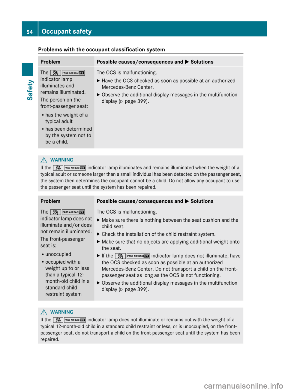 MERCEDES-BENZ S-Class 2012 W221 Workshop Manual Problems with the occupant classification systemProblemPossible causes/consequences and M SolutionsThe 42
indicator lamp
illuminates and
remains illuminated.
The person on the
front-passenger seat:
R MERCEDES-BENZ S-Class 2012 W221 Workshop Manual Problems with the occupant classification systemProblemPossible causes/consequences and M SolutionsThe 42
indicator lamp
illuminates and
remains illuminated.
The person on the
front-passenger seat:
R
