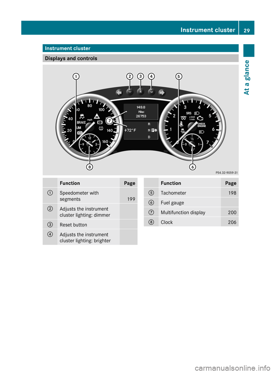 MERCEDES-BENZ R-Class 2012 W251 Owners Manual Instrument cluster
Displays and controls
FunctionPage:Speedometer with
segments
199
;Adjusts the instrument
cluster lighting: dimmer=Reset button?Adjusts the instrument
cluster lighting: brighterFunct
