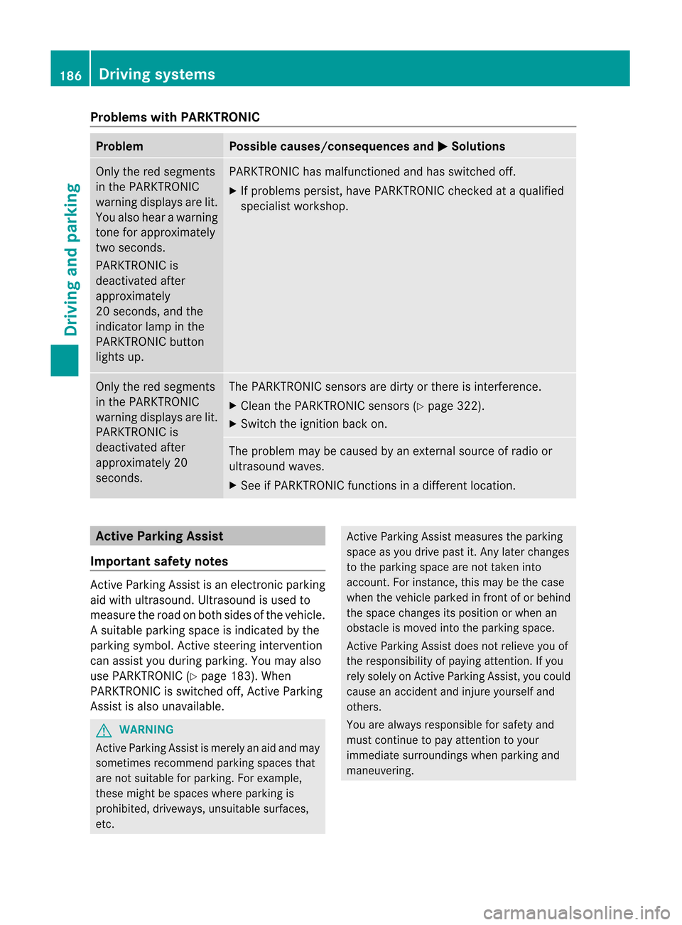 MERCEDES-BENZ M-Class 2012 W166 Owners Manual
Problems
withPARKTRONIC Problem Possible
causes/co nsequences andM Solutions
Only
thered segments
in the PARKTRONIC
warning displaysare lit.
You also hear awarning
tone forapproximately
two seconds.
MERCEDES-BENZ M-Class 2012 W166 Owners Manual
Problems
withPARKTRONIC Problem Possible
causes/co nsequences andM Solutions
Only
thered segments
in the PARKTRONIC
warning displaysare lit.
You also hear awarning
tone forapproximately
two seconds.