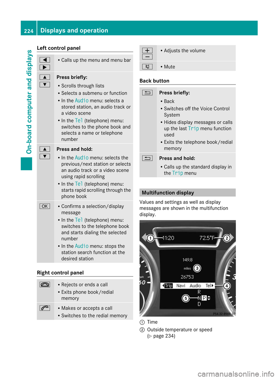 MERCEDES-BENZ M-Class 2012 W166 Owners Manual
Left
contr olpa nel =
; R
Calls upthemen uand men ubar 9
:
Pr
ess briefly:
R Sc rolls through lists
R Sele ctsa subme nuorfun ction
R In the Aud
io men
u:selec tsa
st ored statio n,an audio track or
MERCEDES-BENZ M-Class 2012 W166 Owners Manual
Left
contr olpa nel =
; R
Calls upthemen uand men ubar 9
:
Pr
ess briefly:
R Sc rolls through lists
R Sele ctsa subme nuorfun ction
R In the Aud
io men
u:selec tsa
st ored statio n,an audio track or