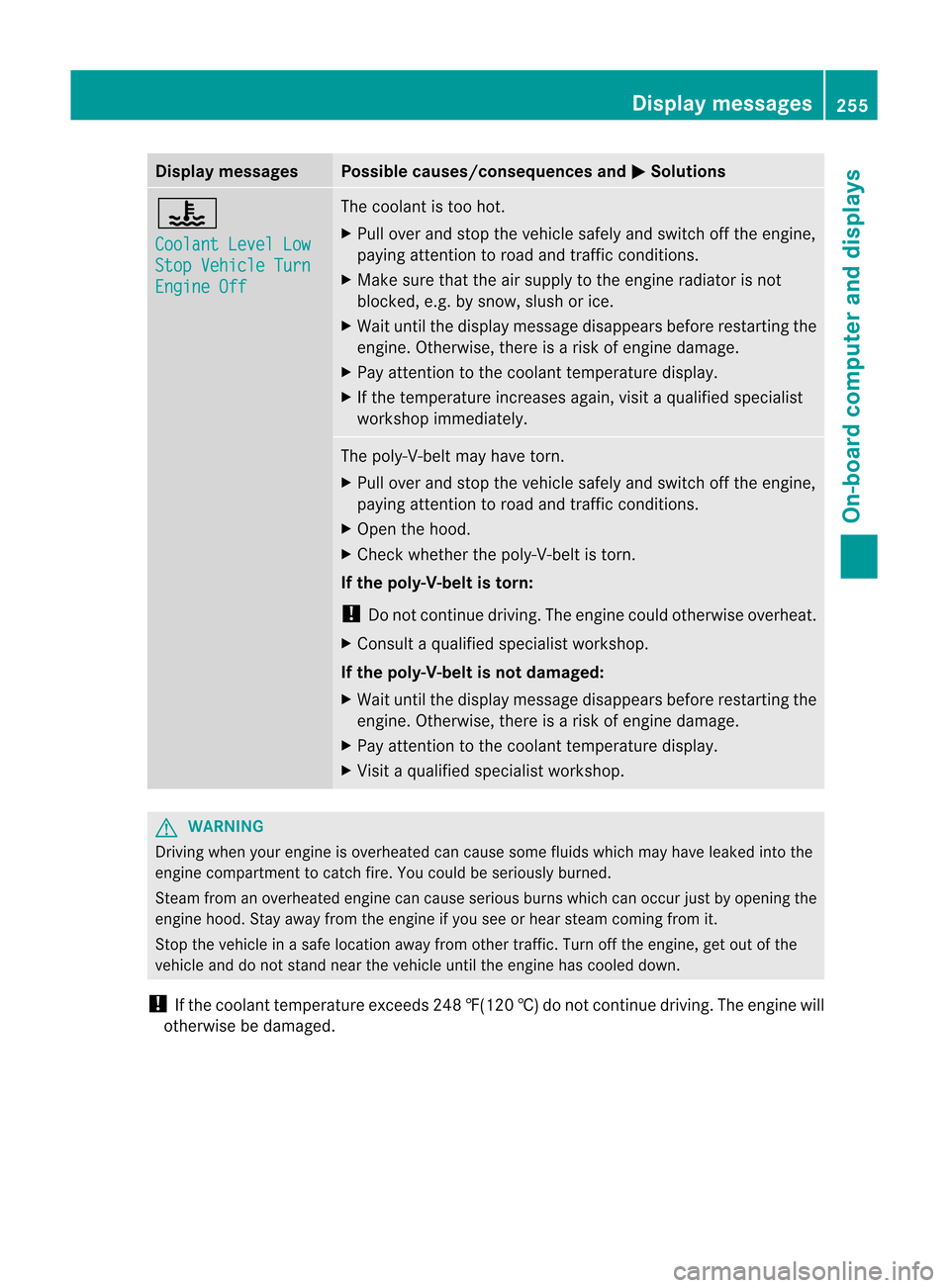 MERCEDES-BENZ M-Class 2012 W166 Owners Manual 
Disp
laymessa ges Poss
iblecauses/c onseq uences and M Solu
tions ?
Coo
lantLev elLow Sto
pVeh icl eTur n Eng
ine Off The
coolan tistoo hot.
X Pull over andstop thevehicle safelyandswitch offthe engi