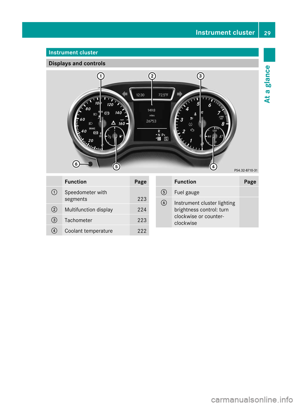 MERCEDES-BENZ M-Class 2012 W166 Owners Manual 
Inst
rumen tclust er Display
sand contr ols Function Page
:
Speedo
meterwith
segme nts 223
;
Multif
unction display 224
=
Tachom
eter 223
?
Coolant
temperat ure 222 Function Page
A
Fuel
gauge B
In
st