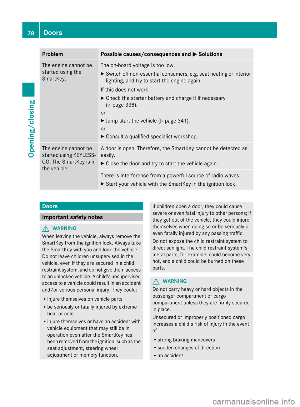 MERCEDES-BENZ M-Class 2012 W166 Manual PDF 
Problem Possible
causes/co nsequences andM Solutions
The
engine cannot be
started usingthe
SmartK ey. The
on-board voltageistoo low.
X Switch offnon- essential consumers, e.g.seat heating orinterior
