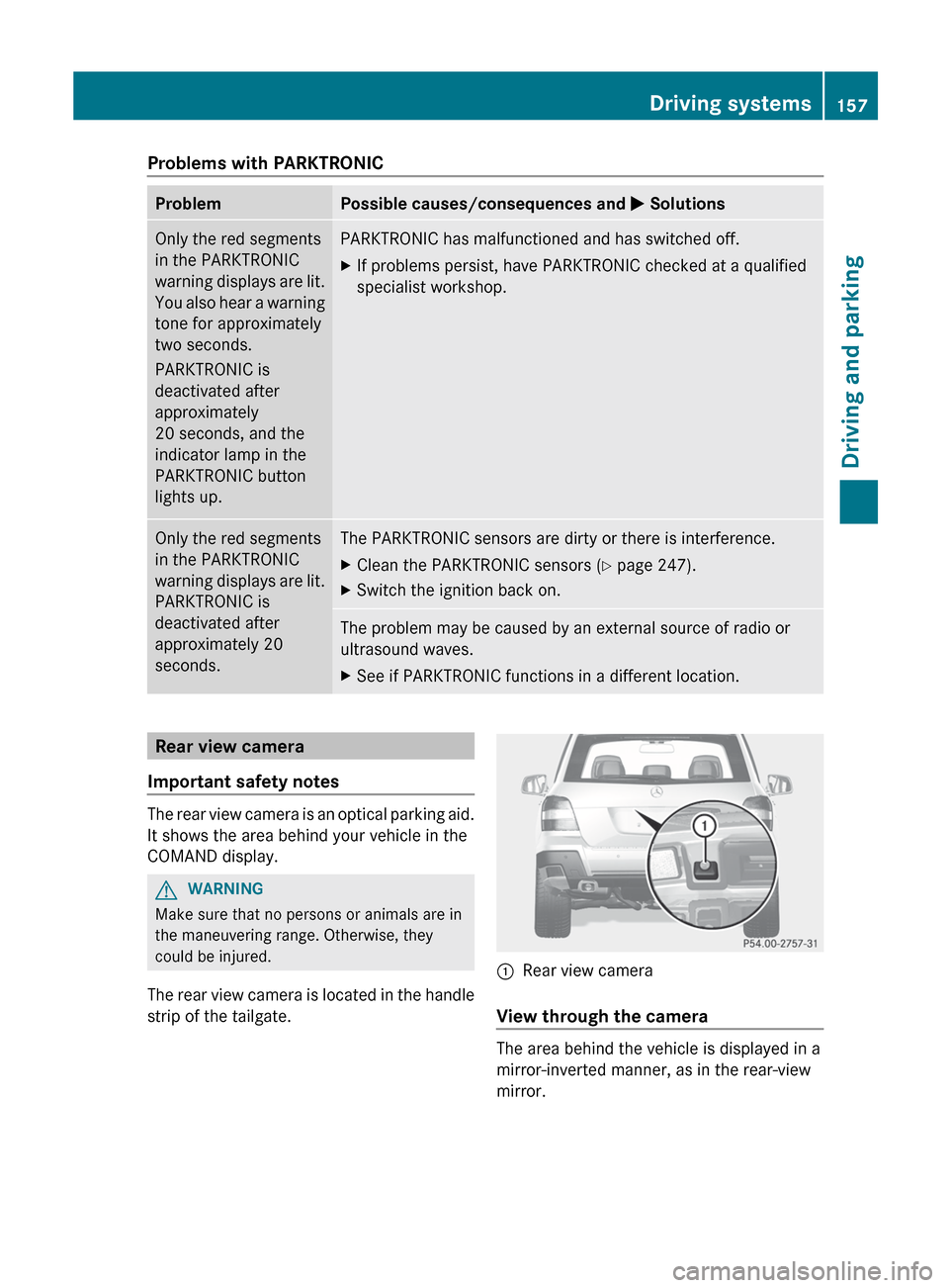 MERCEDES-BENZ GLK-Class 2012 X204 User Guide Problems with PARKTRONICProblemPossible causes/consequences and M SolutionsOnly the red segments
in the PARKTRONIC
warning displays are lit.
You also hear a warning
tone for approximately
two seconds. MERCEDES-BENZ GLK-Class 2012 X204 User Guide Problems with PARKTRONICProblemPossible causes/consequences and M SolutionsOnly the red segments
in the PARKTRONIC
warning displays are lit.
You also hear a warning
tone for approximately
two seconds.