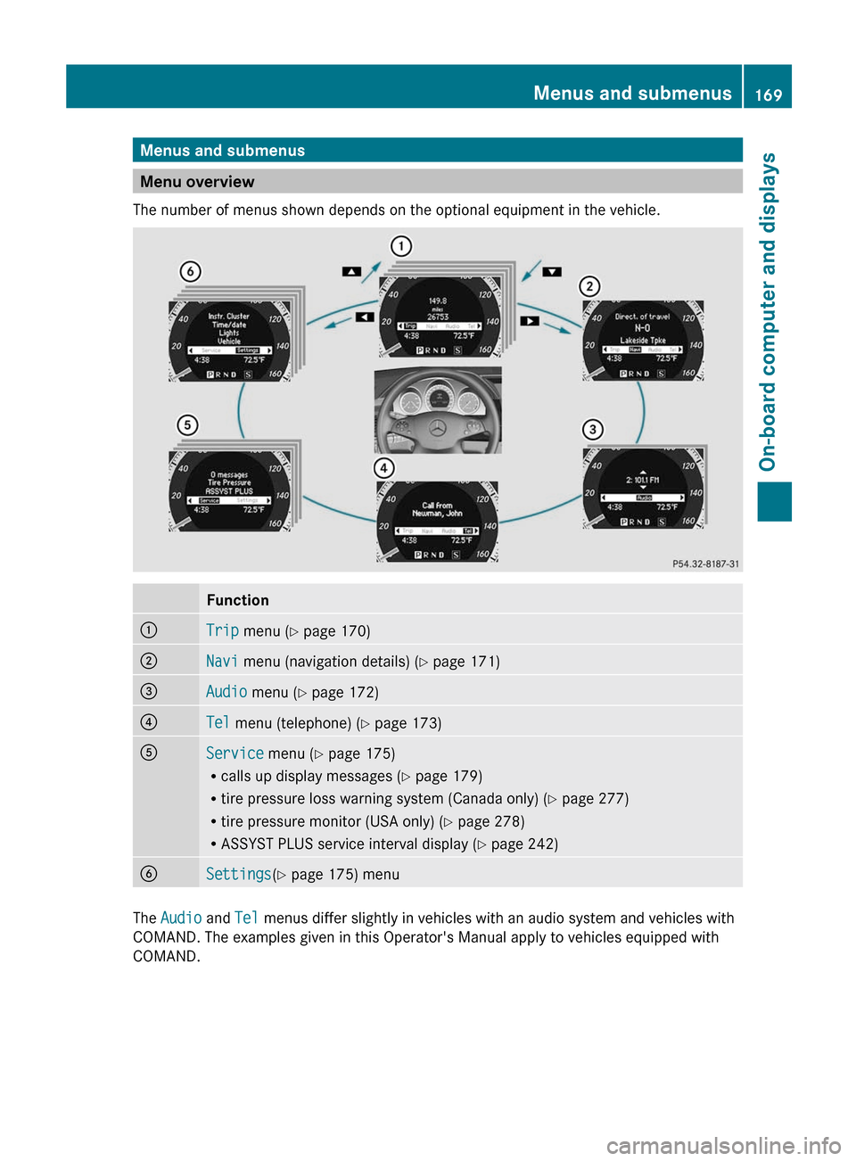 MERCEDES-BENZ GLK-Class 2012 X204 Owners Manual Menus and submenus
Menu overview
The number of menus shown depends on the optional equipment in the vehicle.
Function:Trip menu ( Y page 170);Navi menu (navigation details) ( Y page 171)=Audio menu MERCEDES-BENZ GLK-Class 2012 X204 Owners Manual Menus and submenus
Menu overview
The number of menus shown depends on the optional equipment in the vehicle.
Function:Trip menu ( Y page 170);Navi menu (navigation details) ( Y page 171)=Audio menu