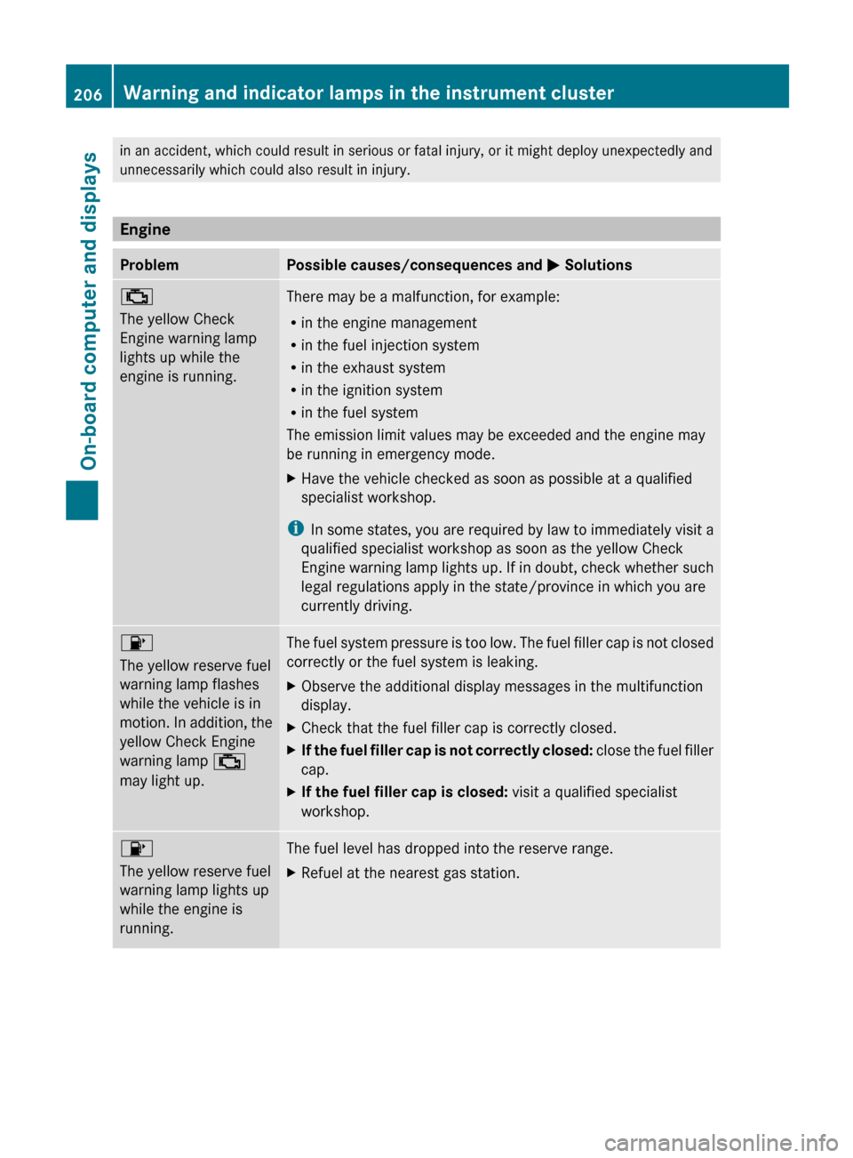 MERCEDES-BENZ GLK-Class 2012 X204 Owners Manual in an accident, which could result in serious or fatal injury, or it might deploy unexpectedly and
unnecessarily which could also result in injury.
Engine
ProblemPossible causes/consequences and M So MERCEDES-BENZ GLK-Class 2012 X204 Owners Manual in an accident, which could result in serious or fatal injury, or it might deploy unexpectedly and
unnecessarily which could also result in injury.
Engine
ProblemPossible causes/consequences and M So
