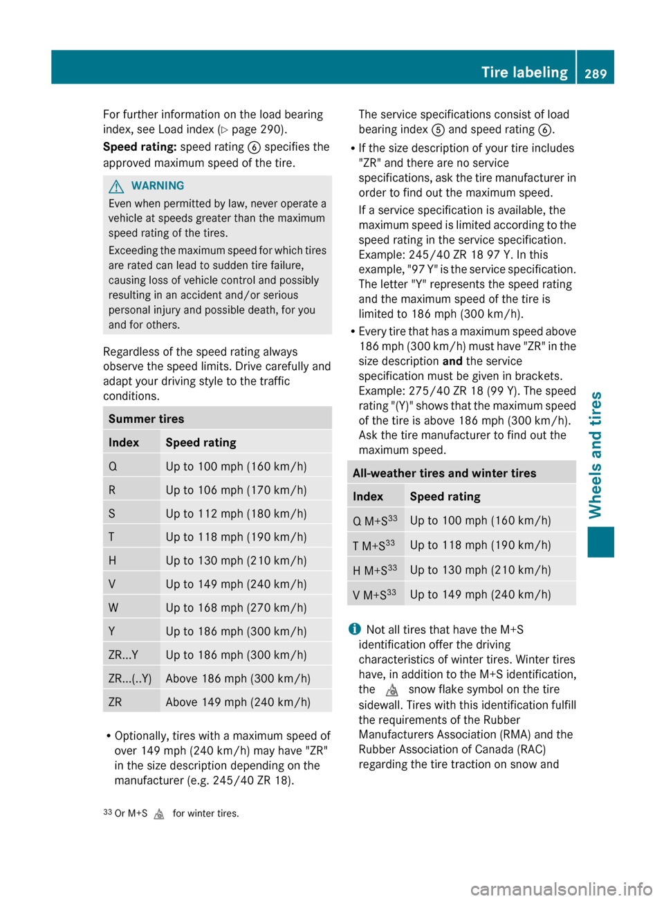 MERCEDES-BENZ GLK-Class 2012 X204 Owners Manual For further information on the load bearing
index, see Load index ( Y page 290).
Speed rating:  speed rating B specifies the
approved maximum speed of the tire.GWARNING
Even when permitted by law, nev