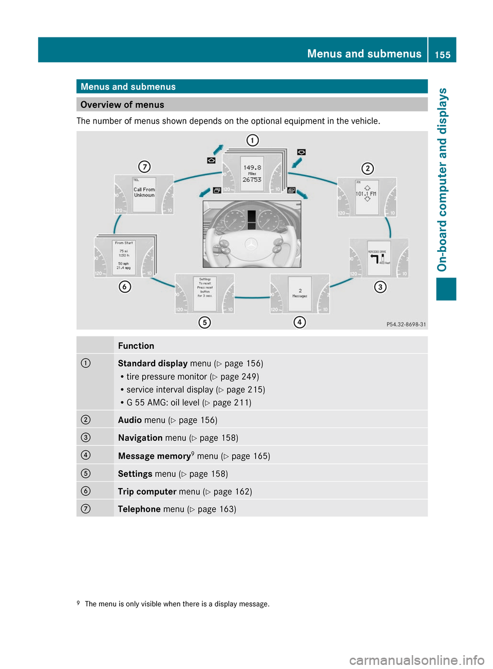 MERCEDES-BENZ G-Class 2012 W463 Owners Manual Menus and submenus
Overview of menus
The number of menus shown depends on the optional equipment in the vehicle. Function
:
Standard display
menu ( Y page 156)
R tire pressure monitor (Y page 249)
R MERCEDES-BENZ G-Class 2012 W463 Owners Manual Menus and submenus
Overview of menus
The number of menus shown depends on the optional equipment in the vehicle. Function
:
Standard display
menu ( Y page 156)
R tire pressure monitor (Y page 249)
R